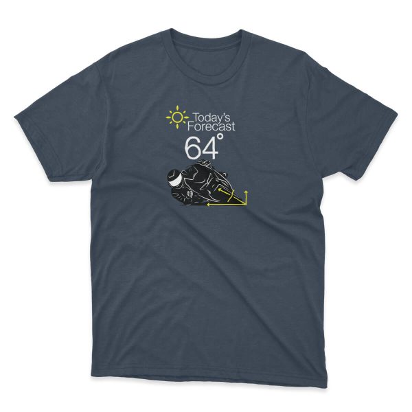 Motorologist Discount - Image 4